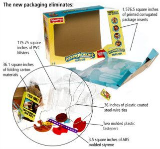 amazon_frustration_free_packaging_110508.jpg