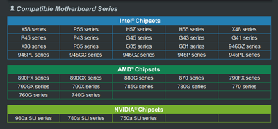 ASUS Unlocker Chipset List