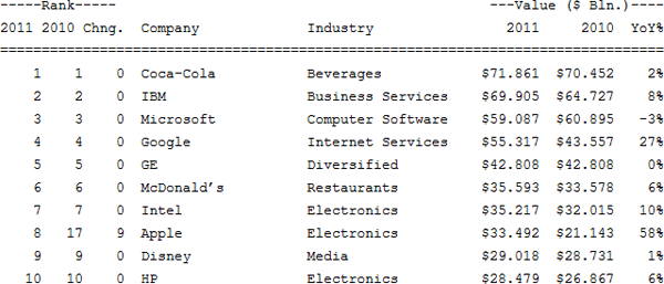 bloomberg_2011_011712.gif