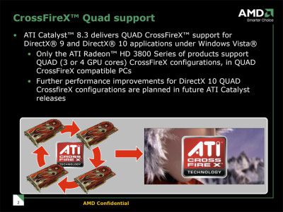 crossfire_x_support_022808.jpg