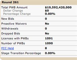 fcc_700mhz_auction_031908.jpg