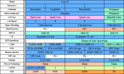 intel_roadmap_090808.jpg