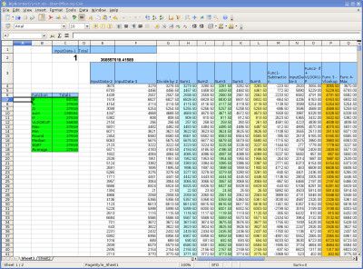 open_office_3_calc_122908.jpg