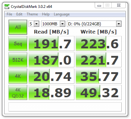 ASUS P9X79 PRO - USB 3.0 Boost - Normal