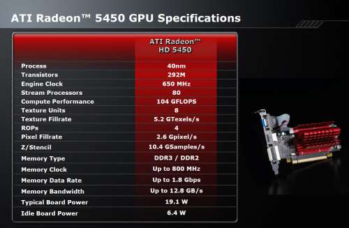 ATI Radeon HD 5450 - Official Specs
