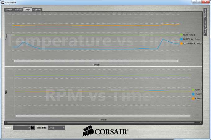Corsair H100i Liquid CPU Cooler - Software Temperature Log