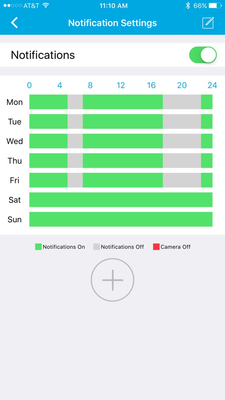 Techgage Review Of The Zmodo Pivot Camera System App (4)