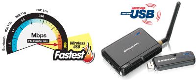 IOGEAR Wireless USB Hub and Adapter – Techgage