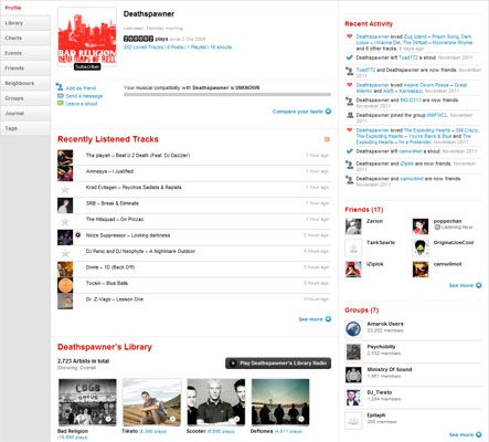 Last.fm Profile