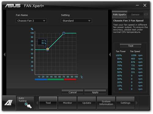 ASUS P9X79 PRO - EFI