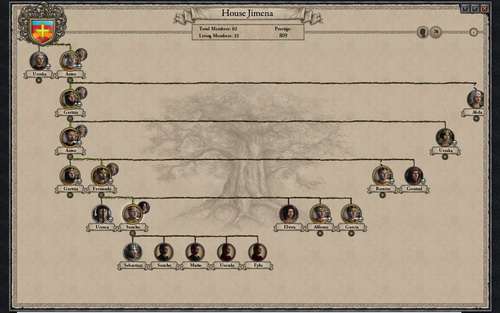 Crusader Kings II