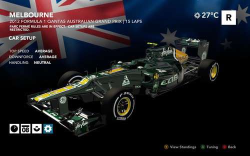 F1 2011 vs F1 2012 Graphics