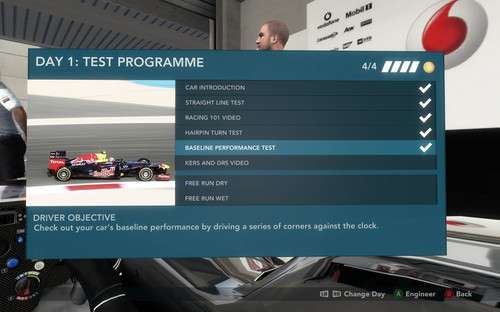 F1 2011 vs F1 2012 Graphics