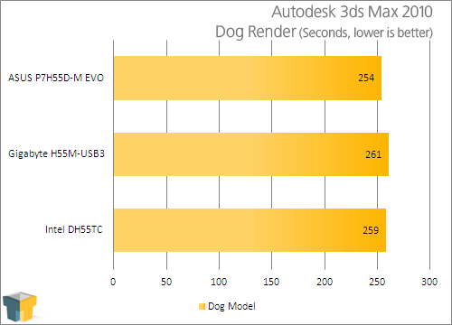 usb3 ssd benchmark