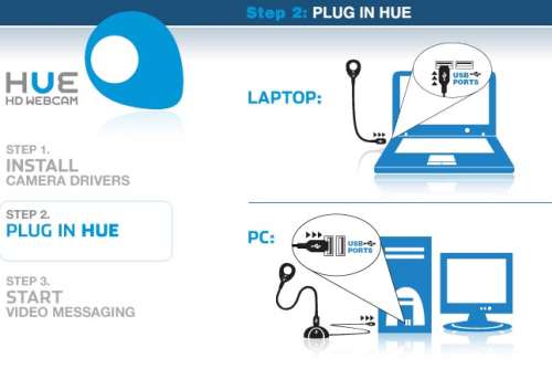 HUE HD Webcam – Techgage