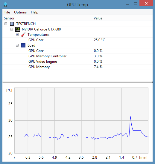 NZXT Kraken - GeForce GTX 680 Kraken Cooling Idle