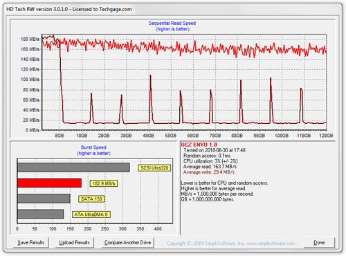 OCZ Enyo 128GB USB 3.0 Portable SSD