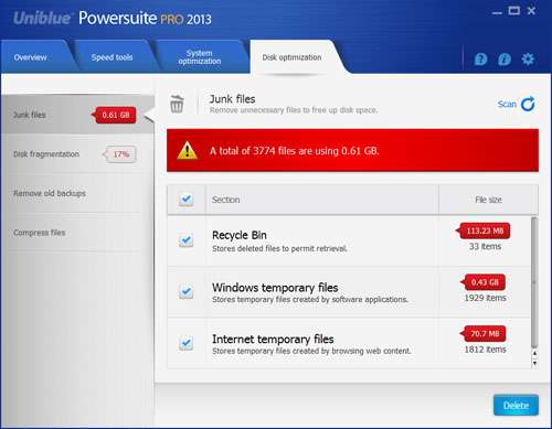 Uniblue Powersuite 2013