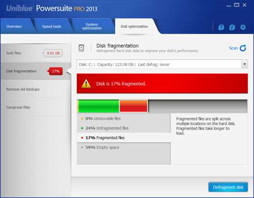 Uniblue Powersuite 2013