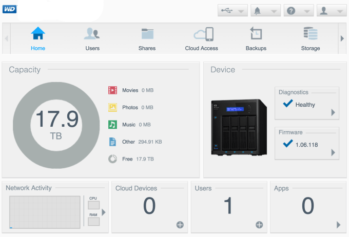 WD My Cloud DL4100 Business NAS - Admin Home Screen