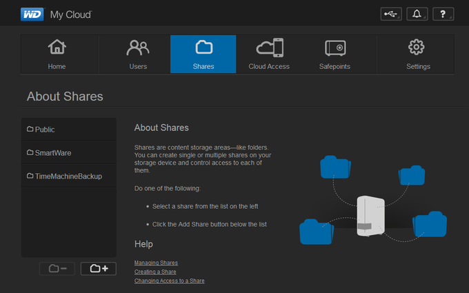 WD My Cloud - Setting up Shares