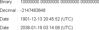 Unix_Time_32bit_Bug