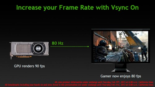 NVIDIA GeForce Titan Display Overclocking