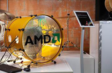 AMD Drum Kit