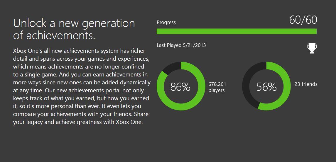 how to get xbox one achievements offline how to get xbox one achievements offline