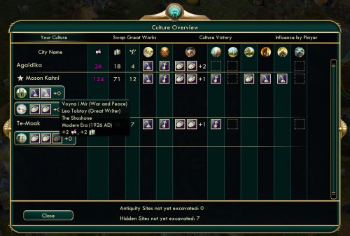 Civilization V Brave New World - Culture Overview