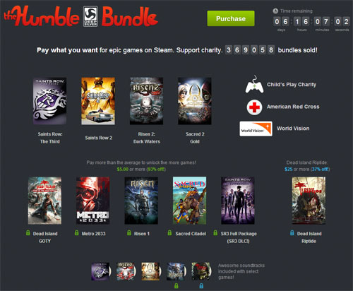 Humble Deep Silver Bundle Update