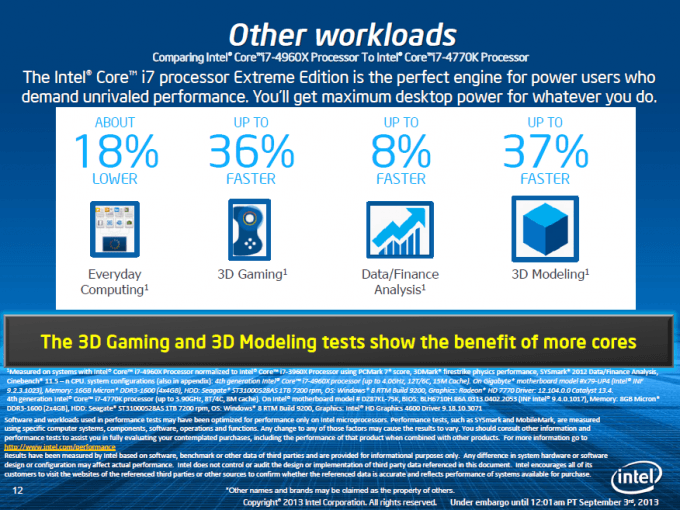 Intel Ivy Bridge-E Performance Expectations