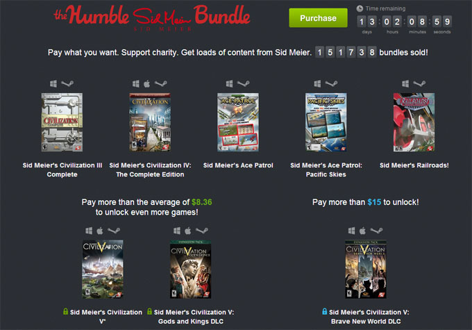 Sid Meier's Humble Bundle