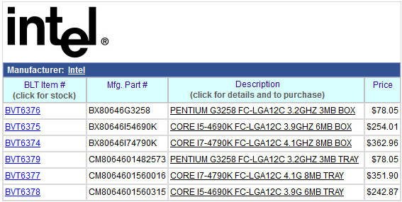 Intel Devil's Canyon Pricing
