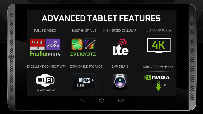 NVIDIA SHIELD Tablet - Features