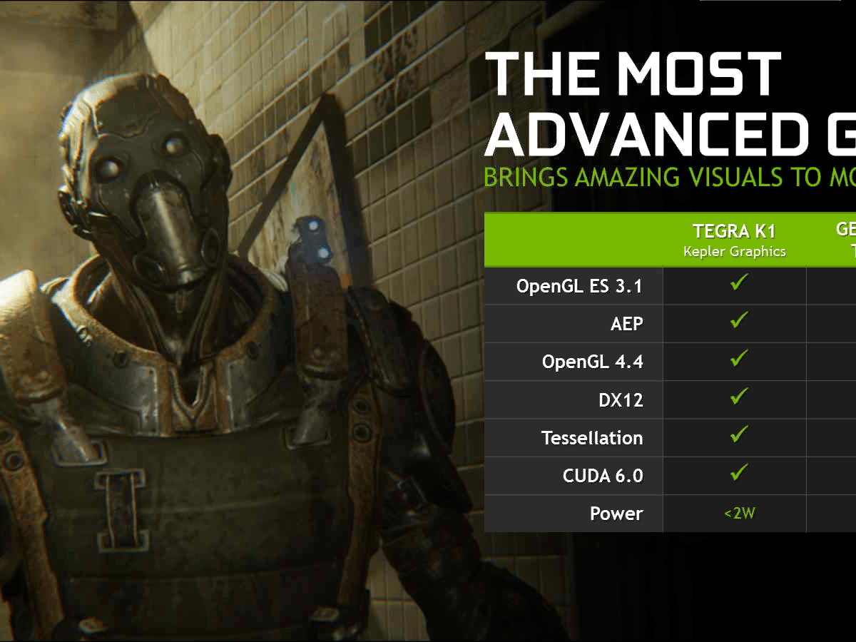 nVidia launches TegraZone.com a web-based marketplace for Tegra Android games - Droid Gamers
