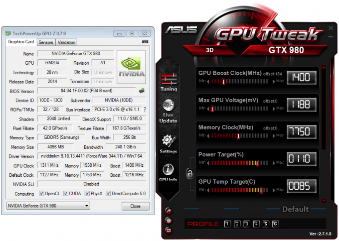NVIDIA GeForce GTX 980 Overclock