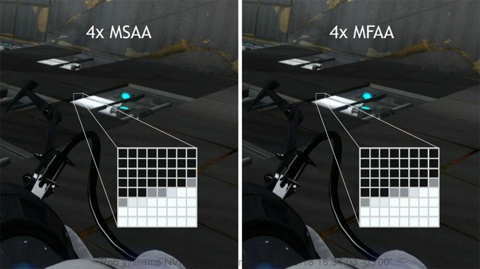 NVIDIA Maxwell - MFAA Example