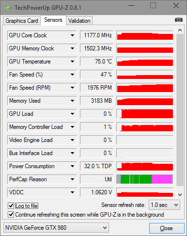 NVIDIA GeForce GTX 980 - GPU-Z
