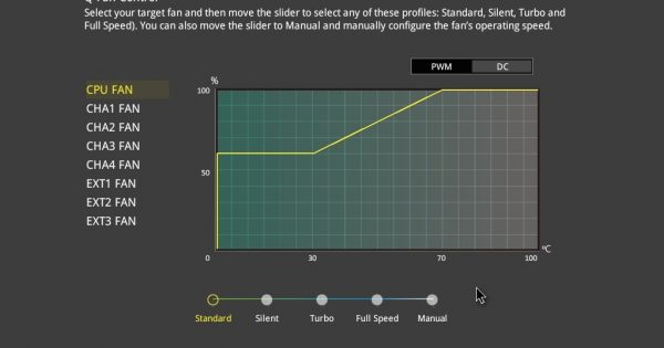 ASUS X99-DELUXE EFI – Q-Fan Control – Techgage