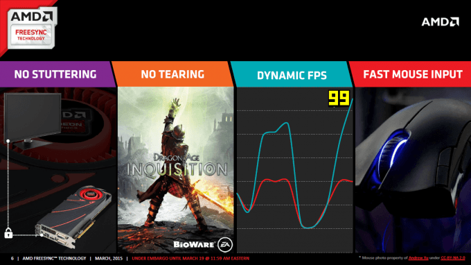 AMD FreeSync Features