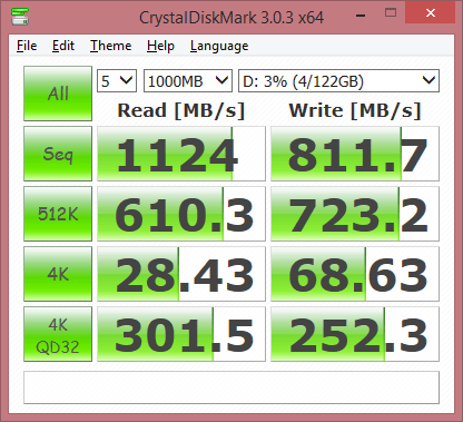 ASUS G751JY Gaming Notebook - CrystalDiskMark