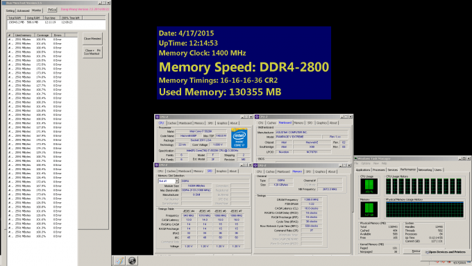 G.SKILL Ripjaws 128GB DDR4-2800 Stress-test