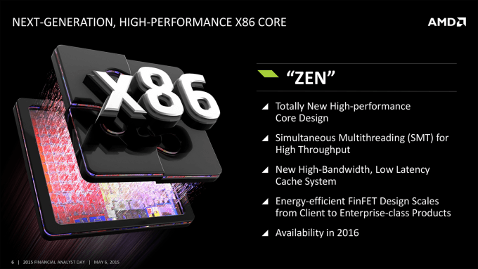 AMD Zen Core Slide