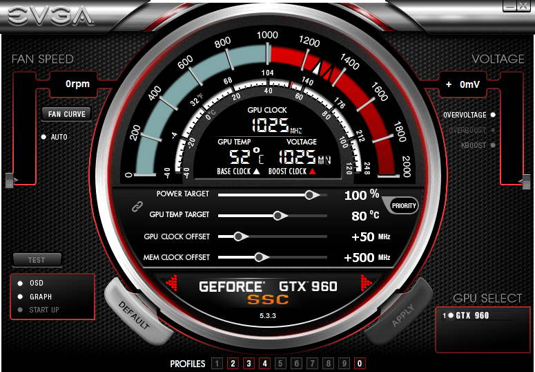 EVGA GeForce GTX 960 SuperSC Overclock