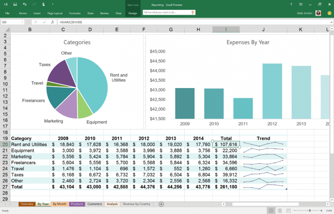 Microsoft Office 2016 - Excel