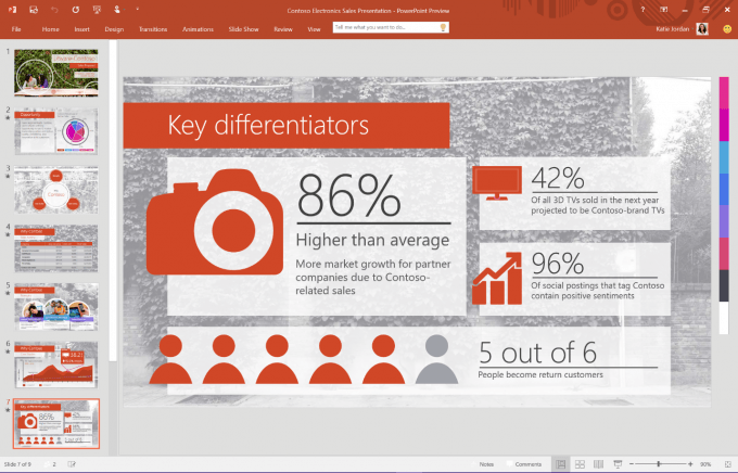 Microsoft Office 2016 - PowerPoint