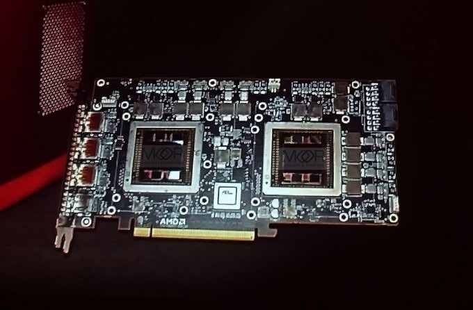 AMD Radeon Dual Fury Graphics Card