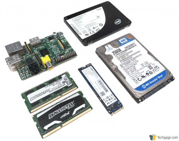 Intel NUC5i5RYK System - Size Comparison Of Different Components