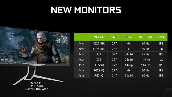 NVIDIA G-SYNC - New Monitors